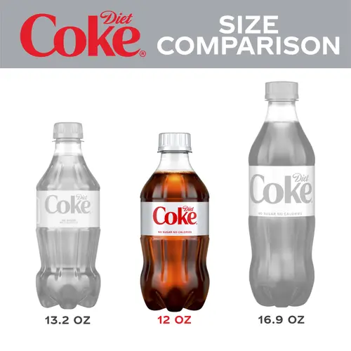 Diet Coke, 12 Fl Oz, 8 Pack (Package May Vary) thumbnail 3
