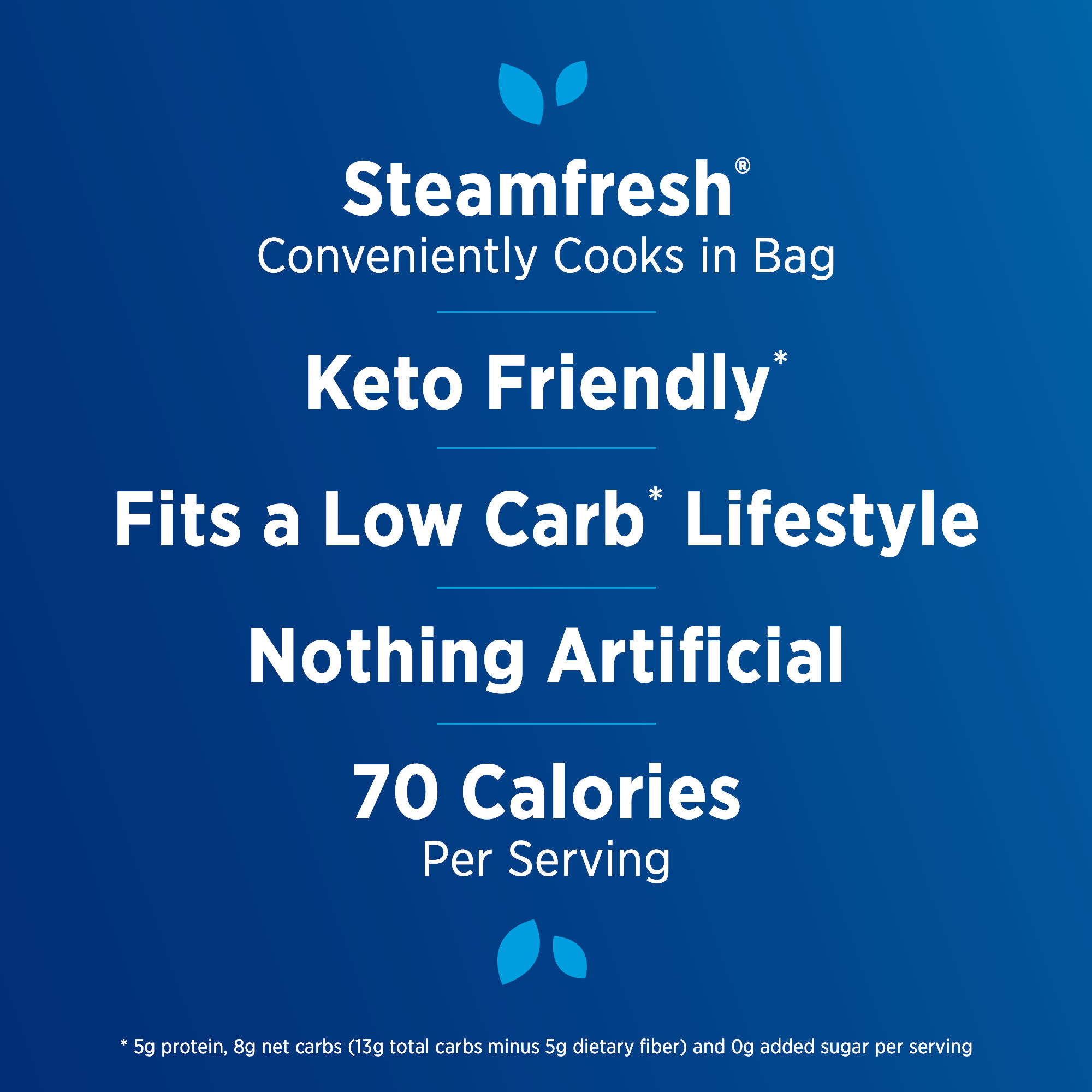 Birds Eye Steamfresh Premium SeleCounts Sweet Peas, Frozen, 10 oz thumbnail 3