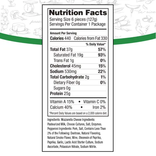 Fiorucci Pepperoni and Mozzarella Panino Tray, 4.5 oz., 6 Count thumbnail 3