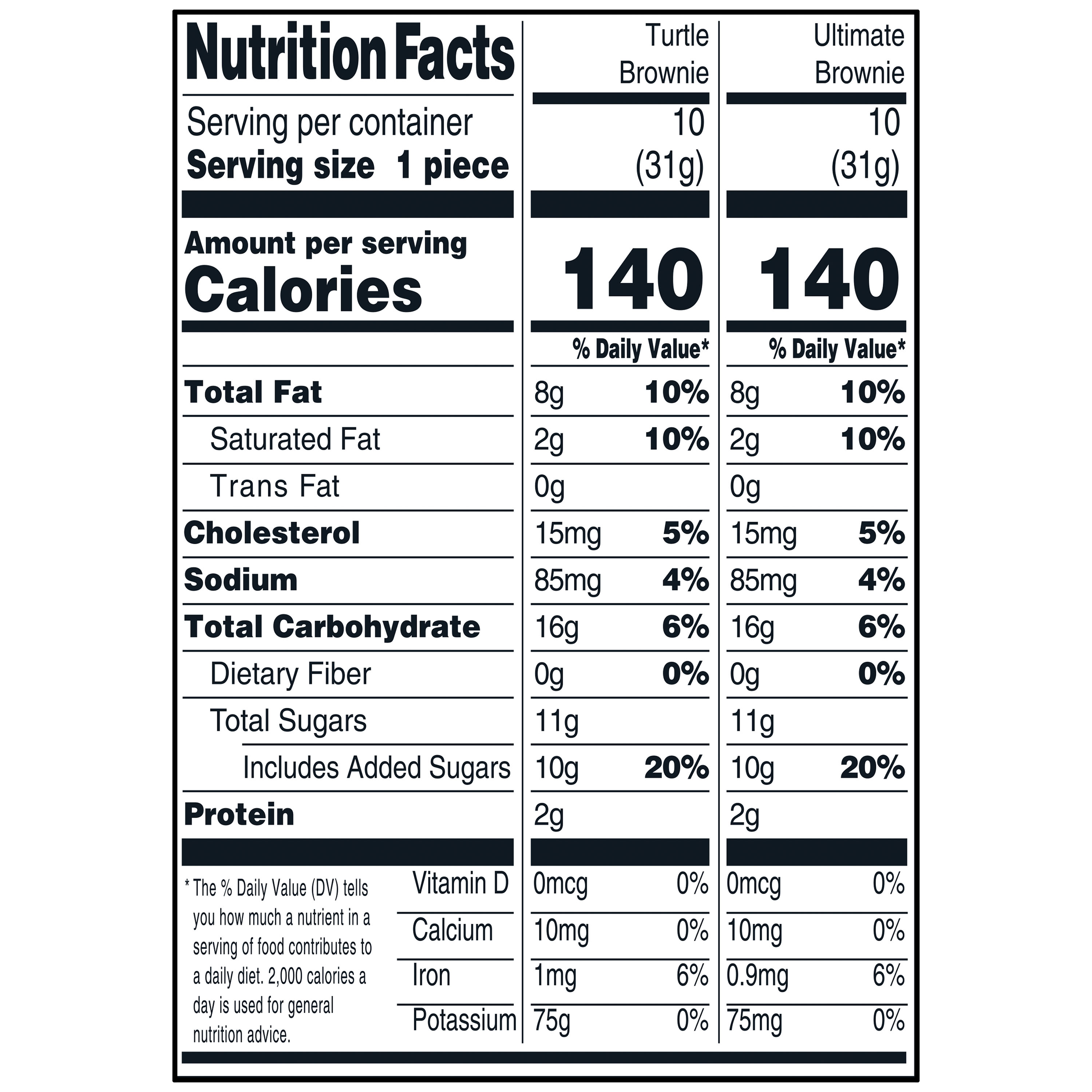 Marketside Bite Sized Turtle & Ultimate Chocolate Brownies, 21.87 oz, 20 Count, Shelf-Stable, Baked, Fudgy thumbnail 3