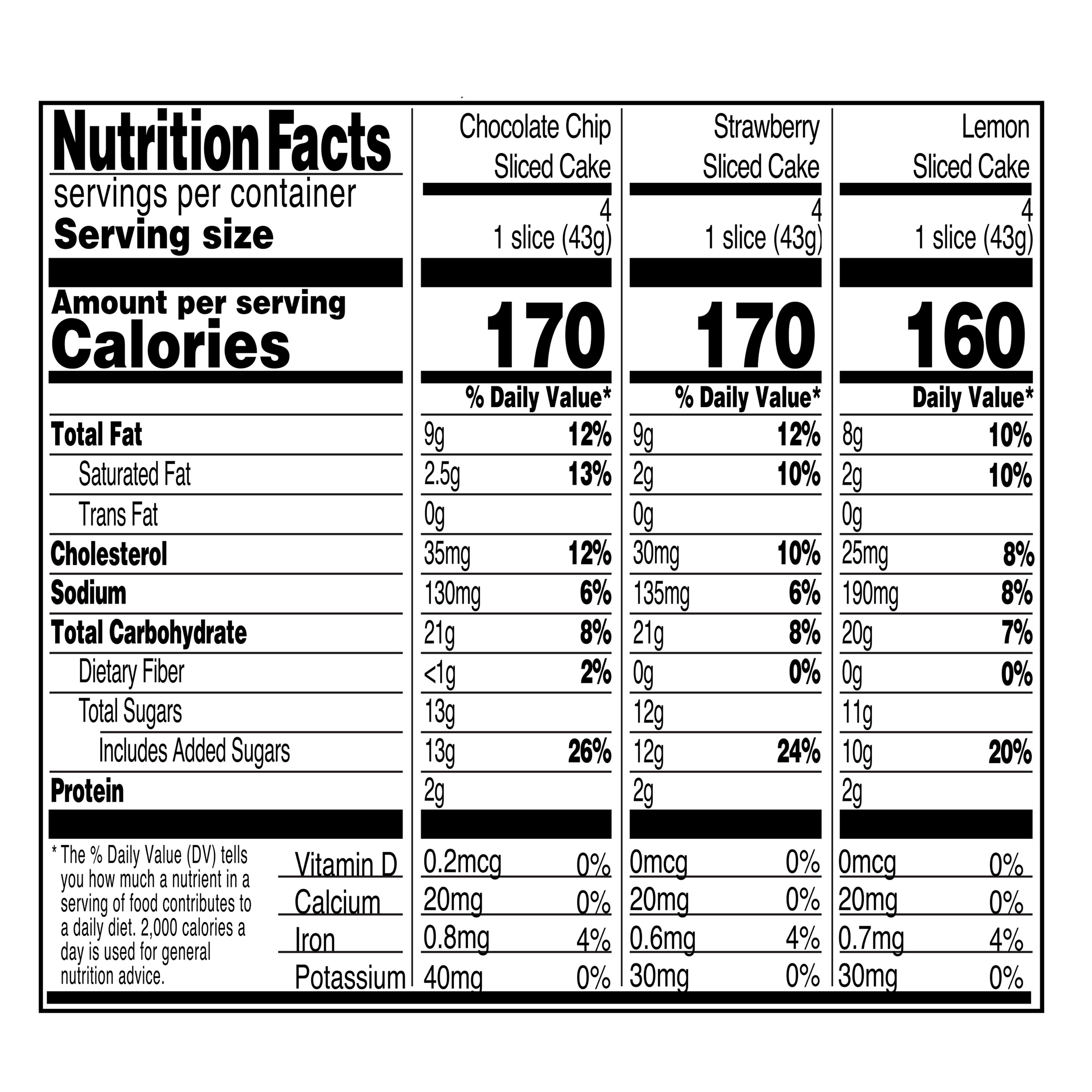 Freshness Guaranteed Chocolate Chip, Strawberry, Lemon Sliced Cake Variety Pack 18 oz, 12 Count thumbnail 4