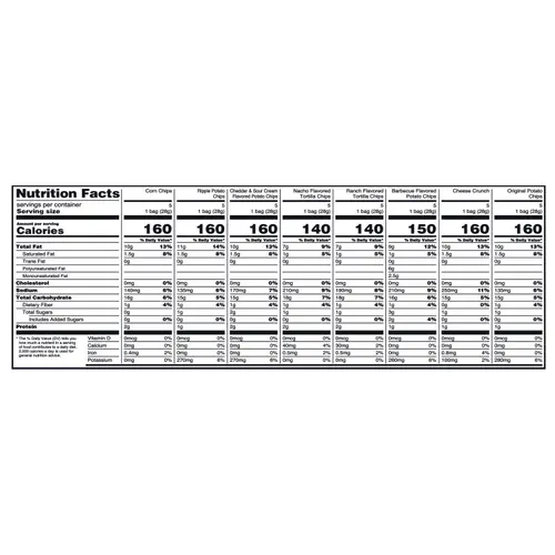 Great Value Party Snack Chips Variety Pack, 40 Count, 1 oz thumbnail 3