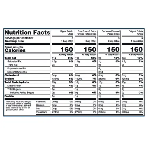 Great Value Classic Chips Variety Pack, 1 oz, 20 Count thumbnail 3