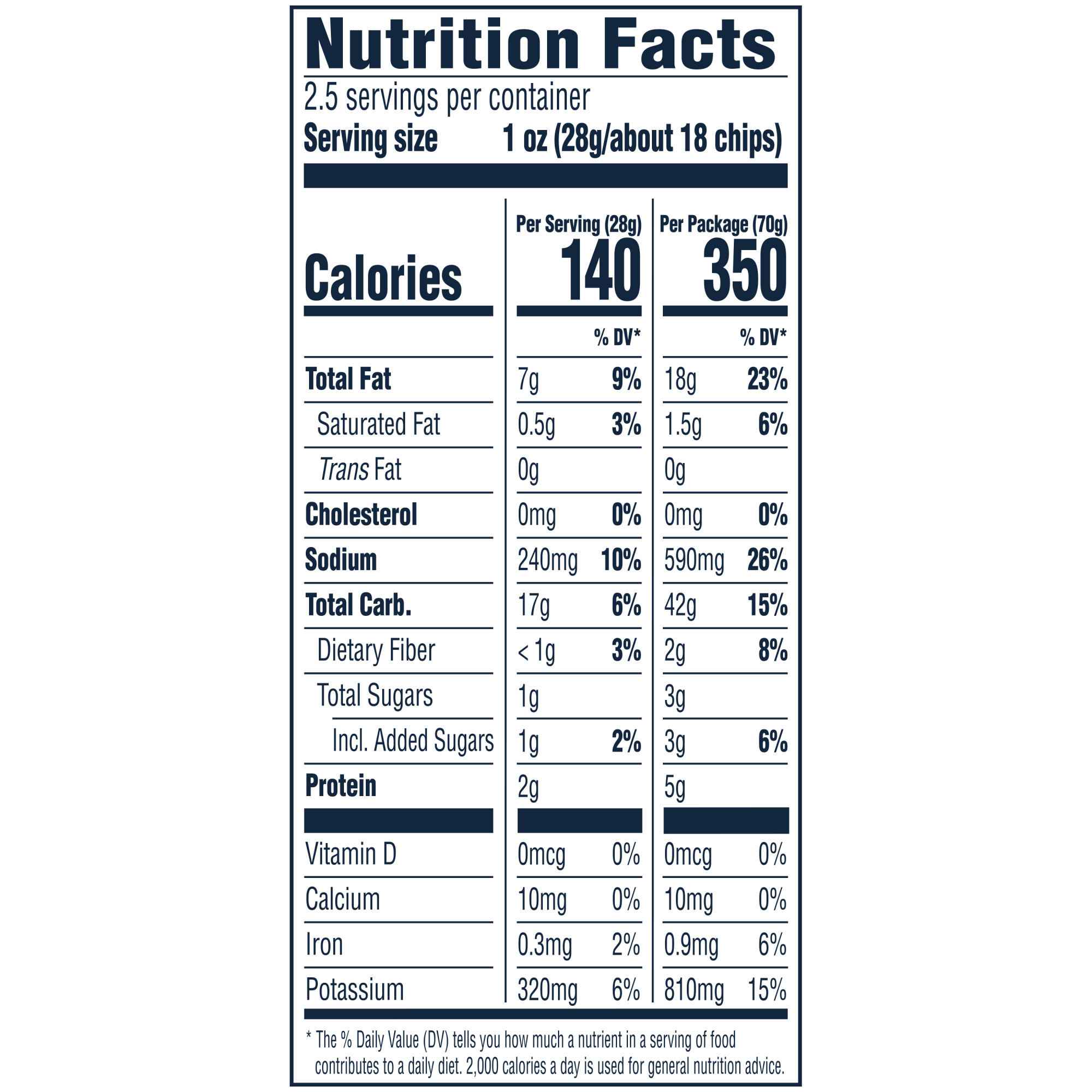 Cape Cod Potato Chips, Sweet & Spicy Jalapeno Kettle Chips, 2.5 oz thumbnail 2