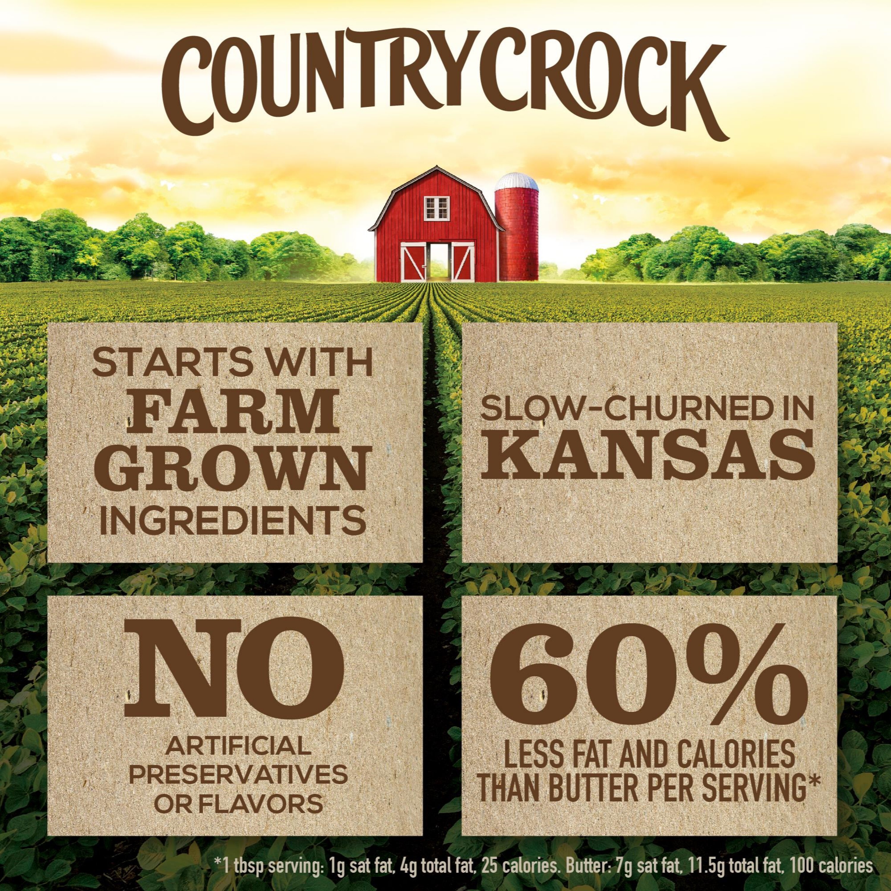 Country Crock Light Vegetable Oil Spread, 45 oz Tub (Refrigerated) thumbnail 3