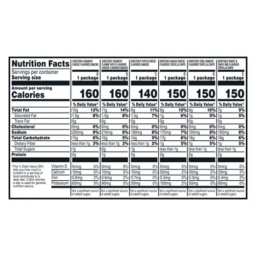Frito-Lay Doritos & Cheetos Mix Variety Pack Snack Chips Multipack 42 Count thumbnail 3