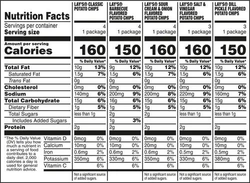 Lay's Snacks Mix Variety Pack, 1 oz, 18 Count thumbnail 4