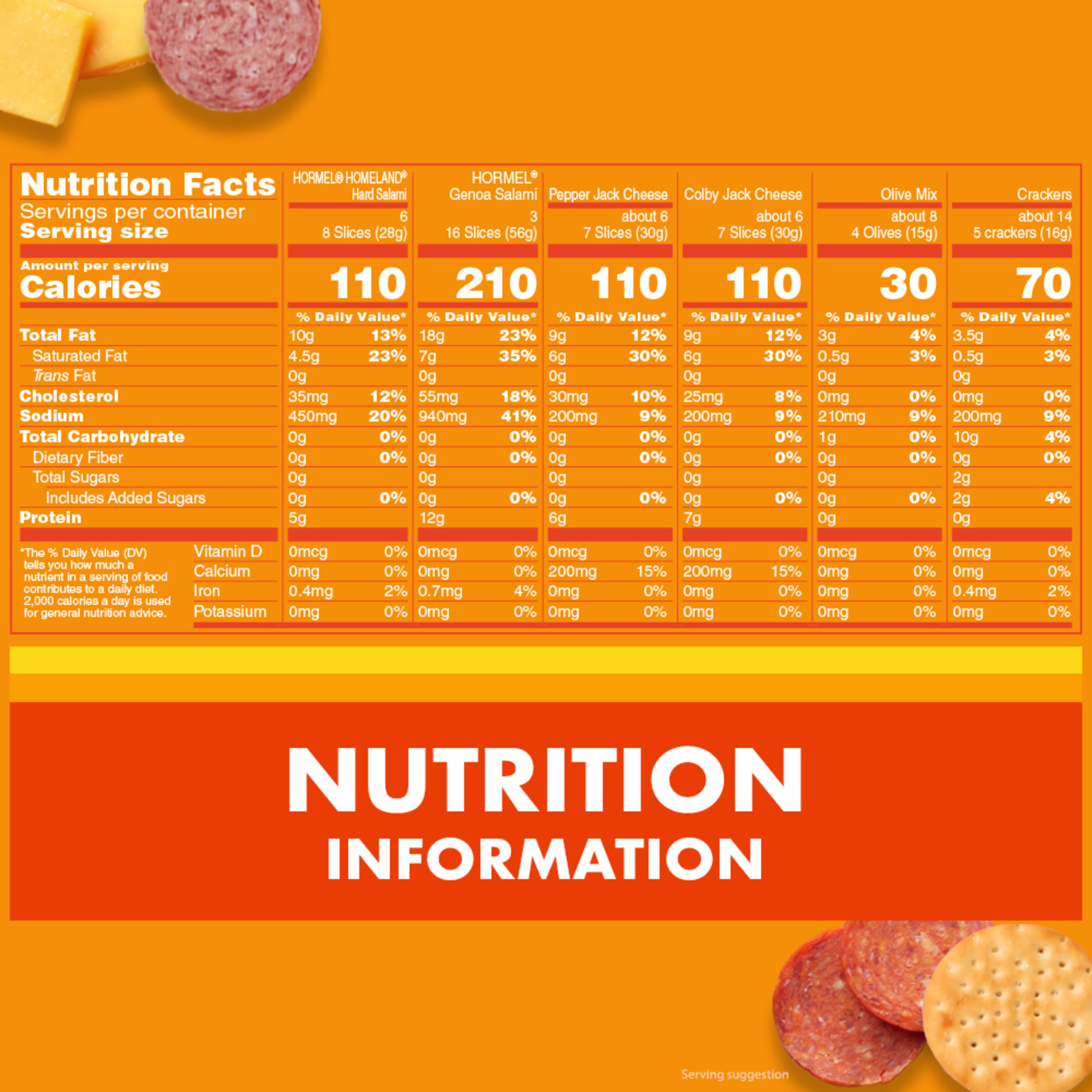 HORMEL GATHERINGS, Salami and Olives with Cheese and Crackers, Deli Supreme Party Plastic Tray, 40 oz thumbnail 4