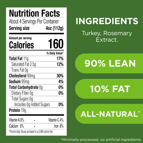 JENNIE-O Ground Fresh Lean Ground Turkey, 90% Lean/10% Fat, All Natural, Refrigerated, 3 lb Plastic Roll thumbnail 4