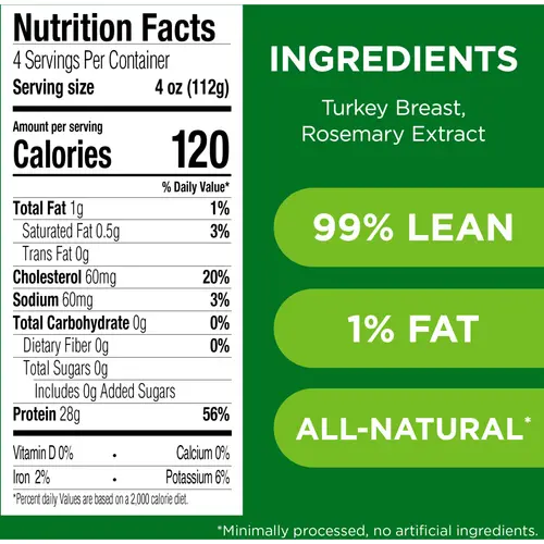 JENNIE-O Ground Turkey Breast 99% Lean/1% Fat, Fresh Meat, *All Natural, 16 oz Plastic Tray thumbnail 4