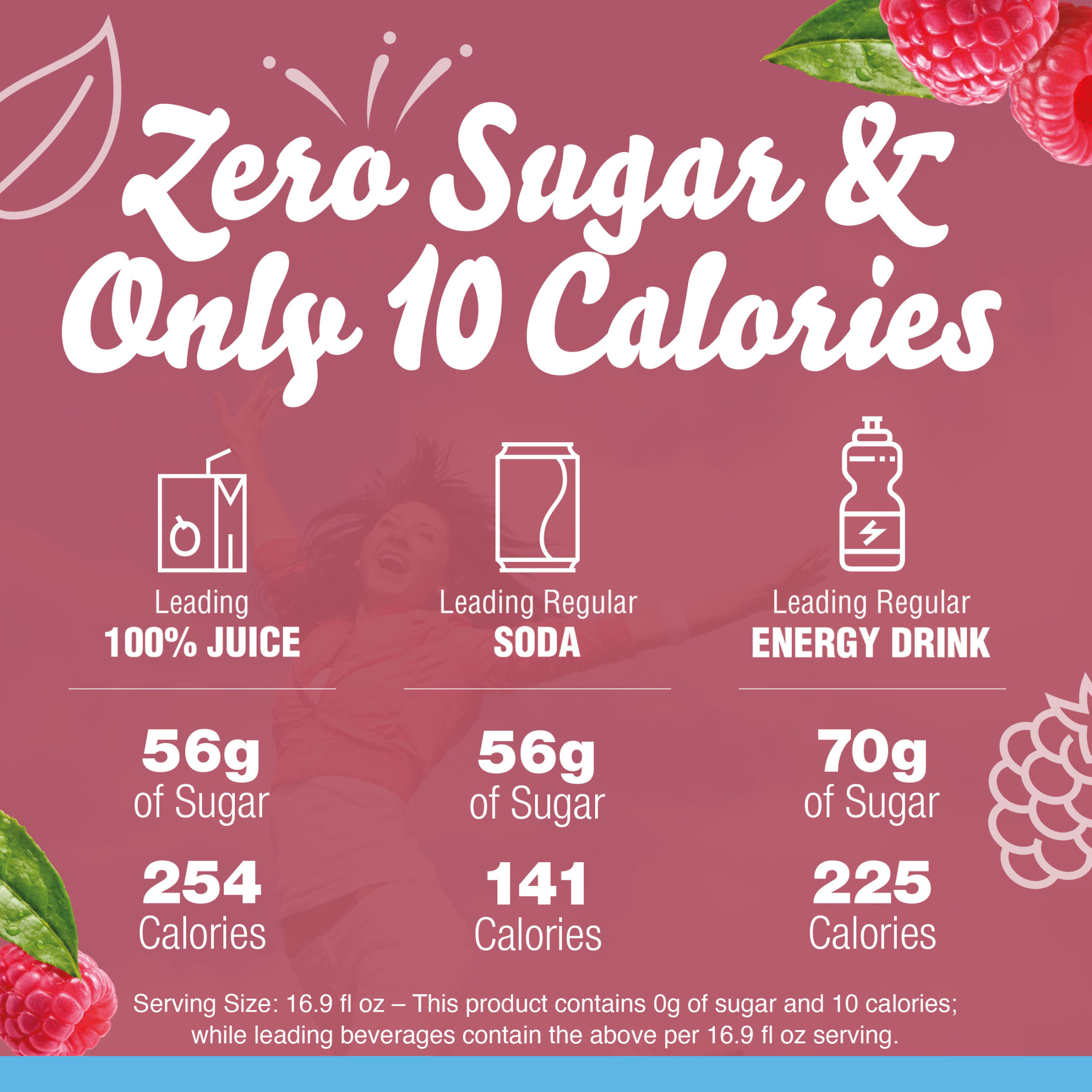 Crystal Light Raspberry Green Tea Sugar Free Drink Mix Singles, 10 ct On-the-Go-Packets thumbnail 2