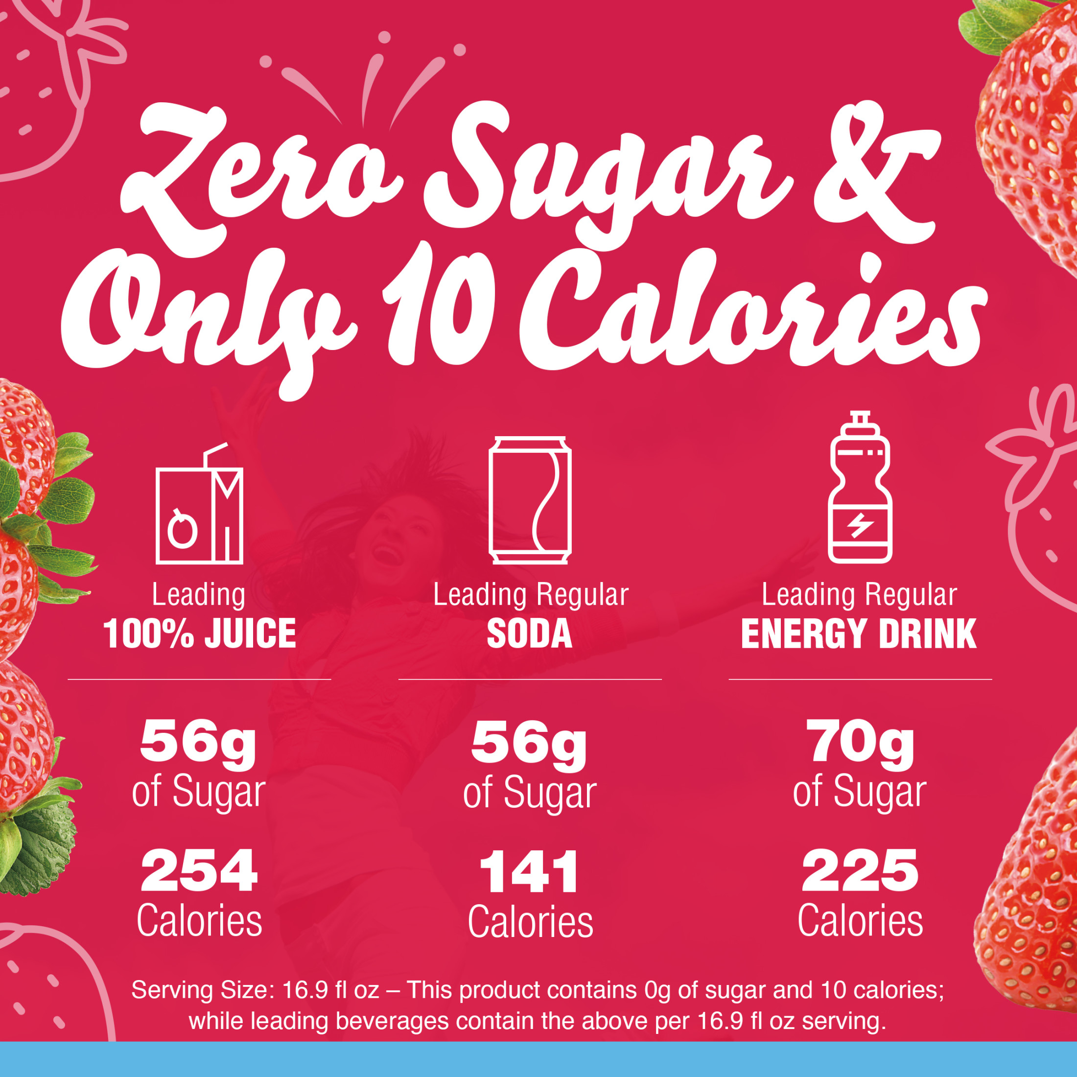 Crystal Light Wild Strawberry Sugar Free Drink Mix Singles with Caffeine, 30 ct On-the-Go-Packets thumbnail 2