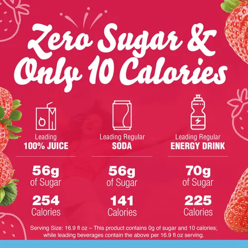 Crystal Light Wild Strawberry Sugar Free Drink Mix Singles with Caffeine, 30 ct On-the-Go-Packets thumbnail 2