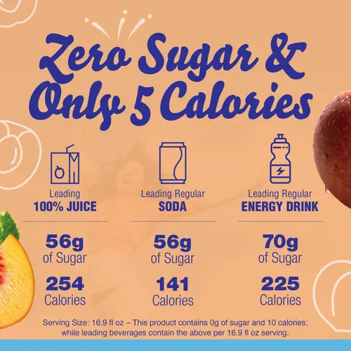 Crystal Light Peach Iced Tea Sugar Free Drink Mix Singles, 10 ct On-the-Go-Packets thumbnail 2