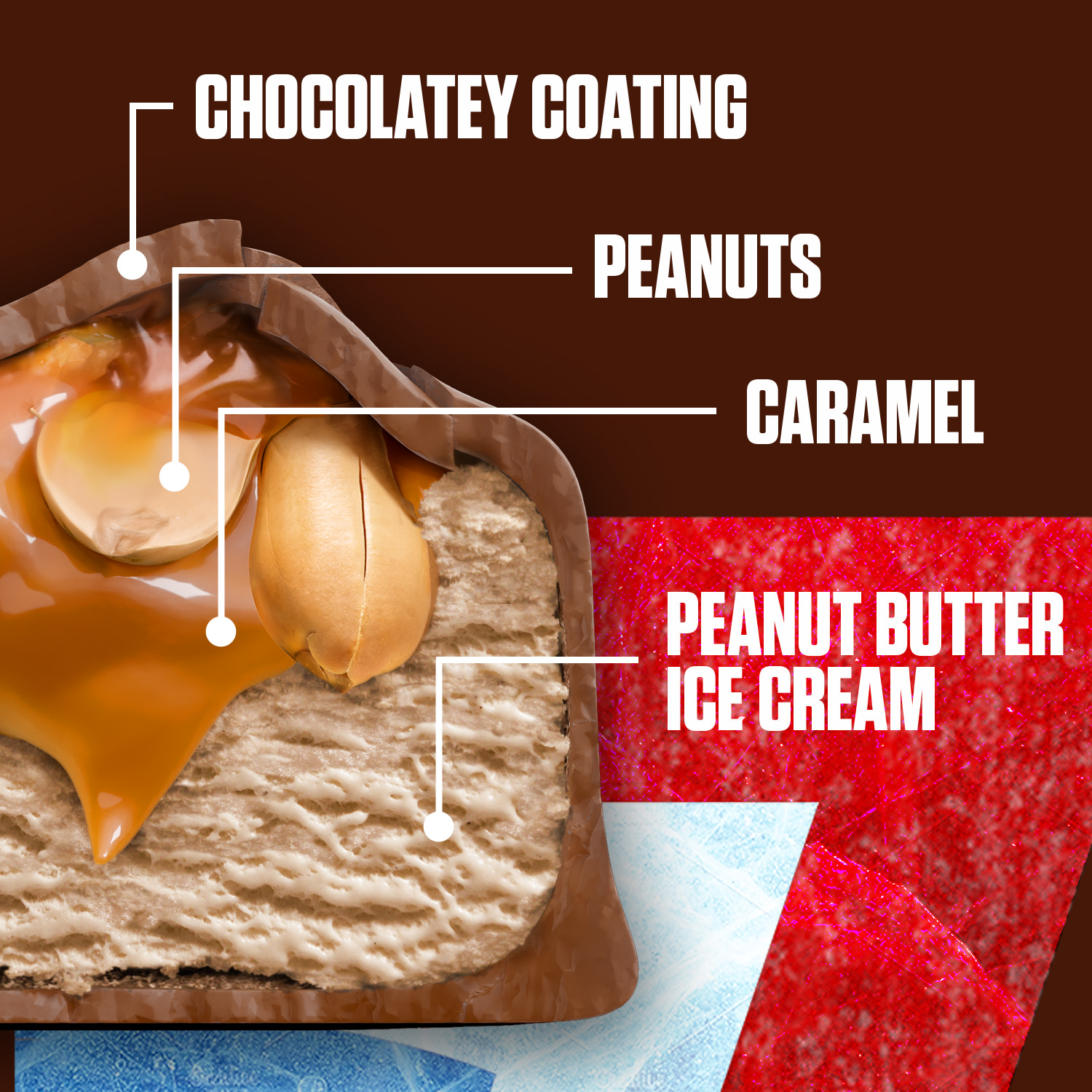 Snickers Creamy Peanut Butter Ice Cream Bars, 24 fl oz, 12 Pack thumbnail 3