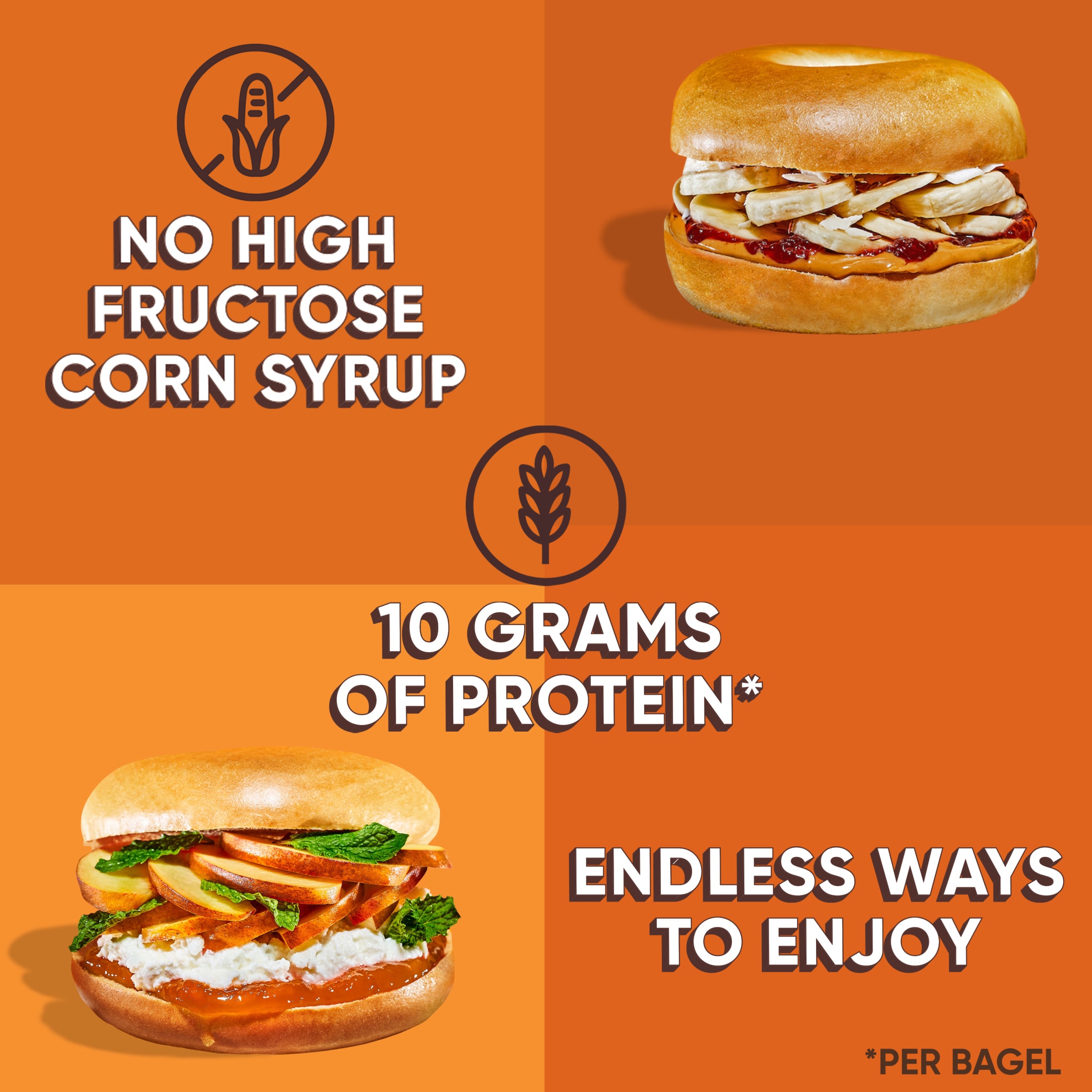 Thomas' Plain Bagels, 6 count, Pre-sliced Bagels, 20 oz Bag thumbnail 2