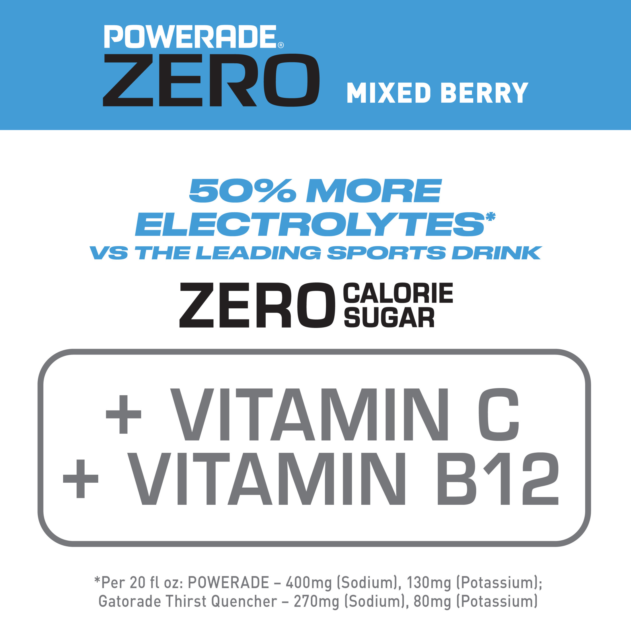 POWERADE Zero Sugar Mixed Berry Electrolyte Sports Drink, 20 fl oz, 8 Pack Bottles thumbnail 2