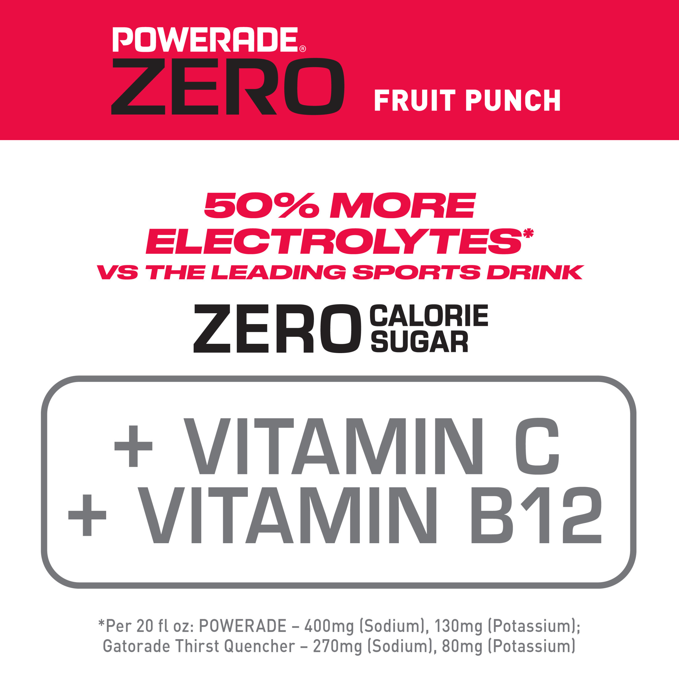 POWERADE Zero Sugar Fruit Punch Electrolyte Sports Drink, 20 fl oz, 8 Pack Bottles thumbnail 2