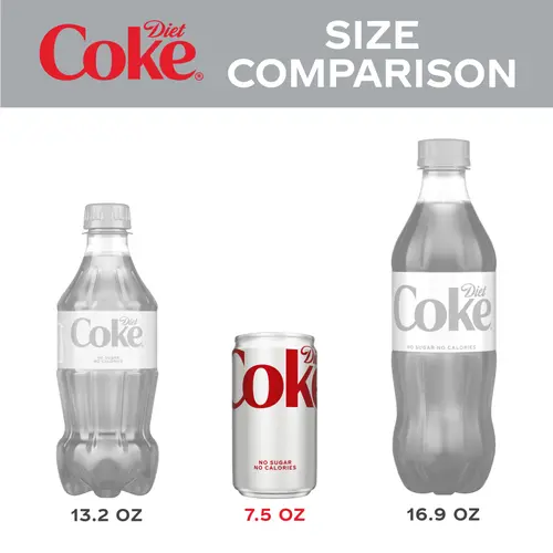 Diet Coke Diet Cola Soft Drink, 7.5 fl oz Mini Cans, 6 Pack thumbnail 3