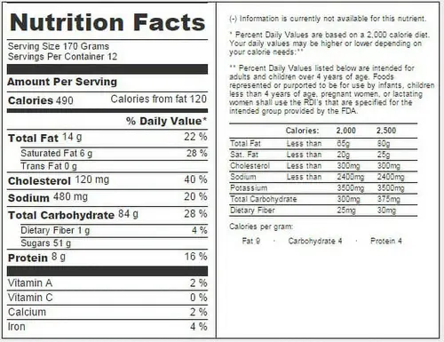 Davids Cookies Cinnamon Chip Muffin, 6 Ounce -- 12 per case. thumbnail 2