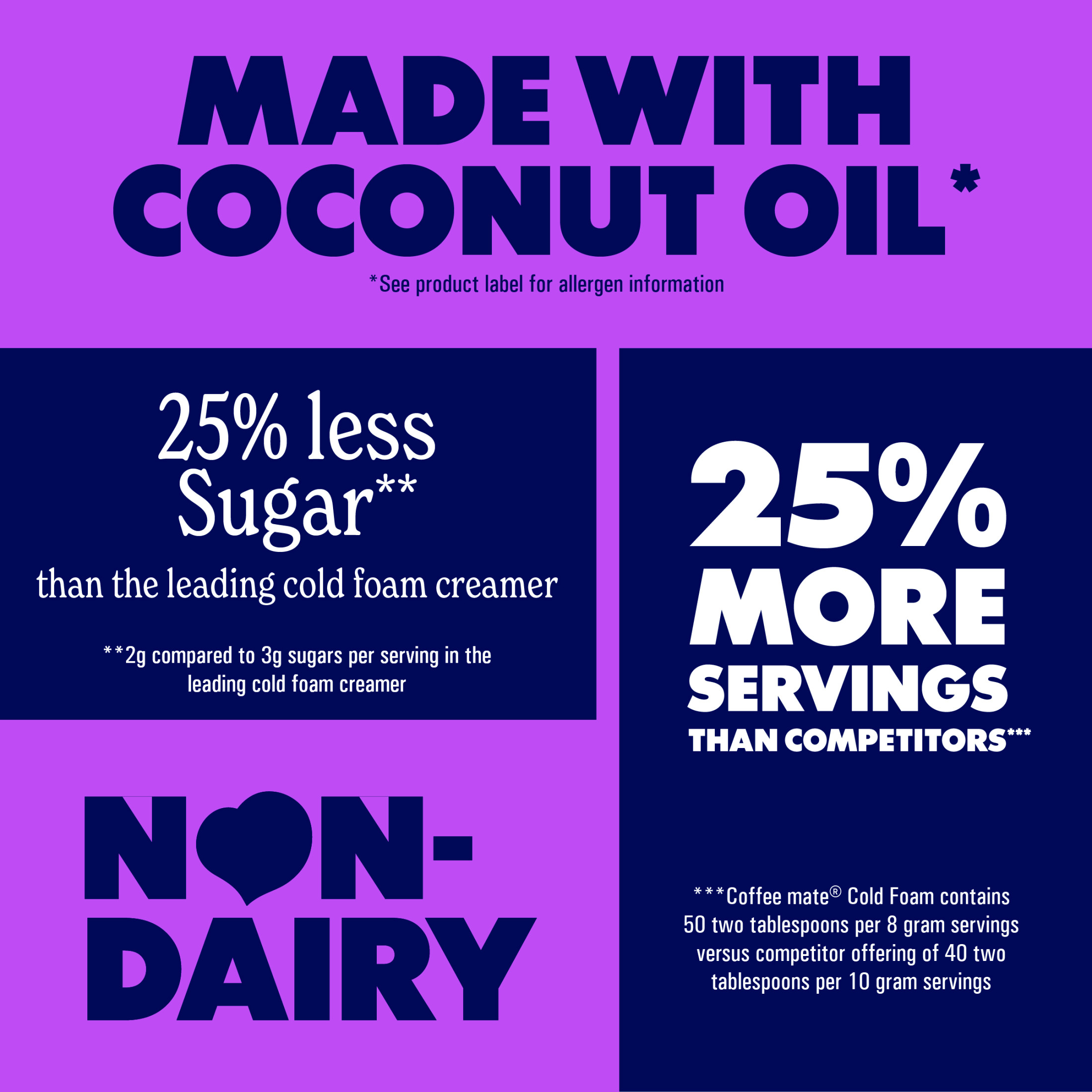 Coffee mate Non Dairy Italian Sweet Creme Flavored Cold Foam Coffee Creamer, 14 fl oz Can thumbnail 4