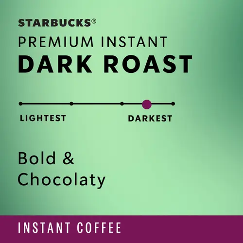 Starbucks Premium Dark Roast Instant Coffee, 3.17 oz thumbnail 4