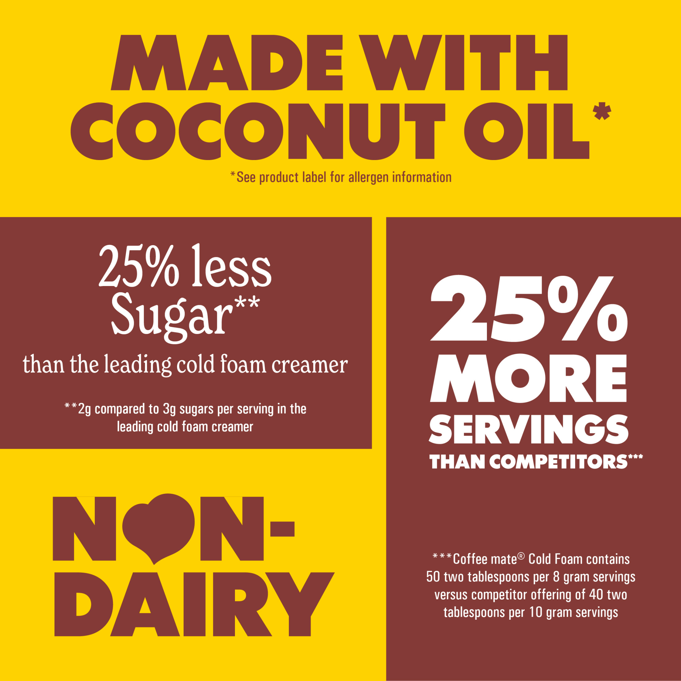 Coffee mate Non Dairy Butter Brown Chocolate Chip Flavored Cold Foam Coffee Creamer, 14 fl oz Can thumbnail 4