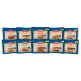 Land O'Frost Premium Sandwich Sliced Deli Lunch Meat, Hickory Smoked Turkey Breast, 1 lb Resealable Pouch thumbnail 4