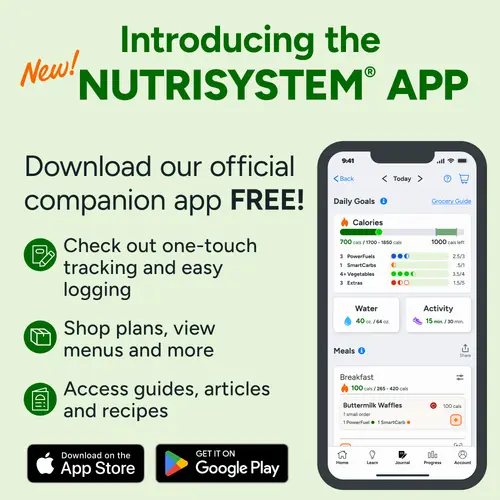 Nutrisystem Grilled Chicken Sandwich Bundle, 13g Protein, Frozen, 10 Count thumbnail 3