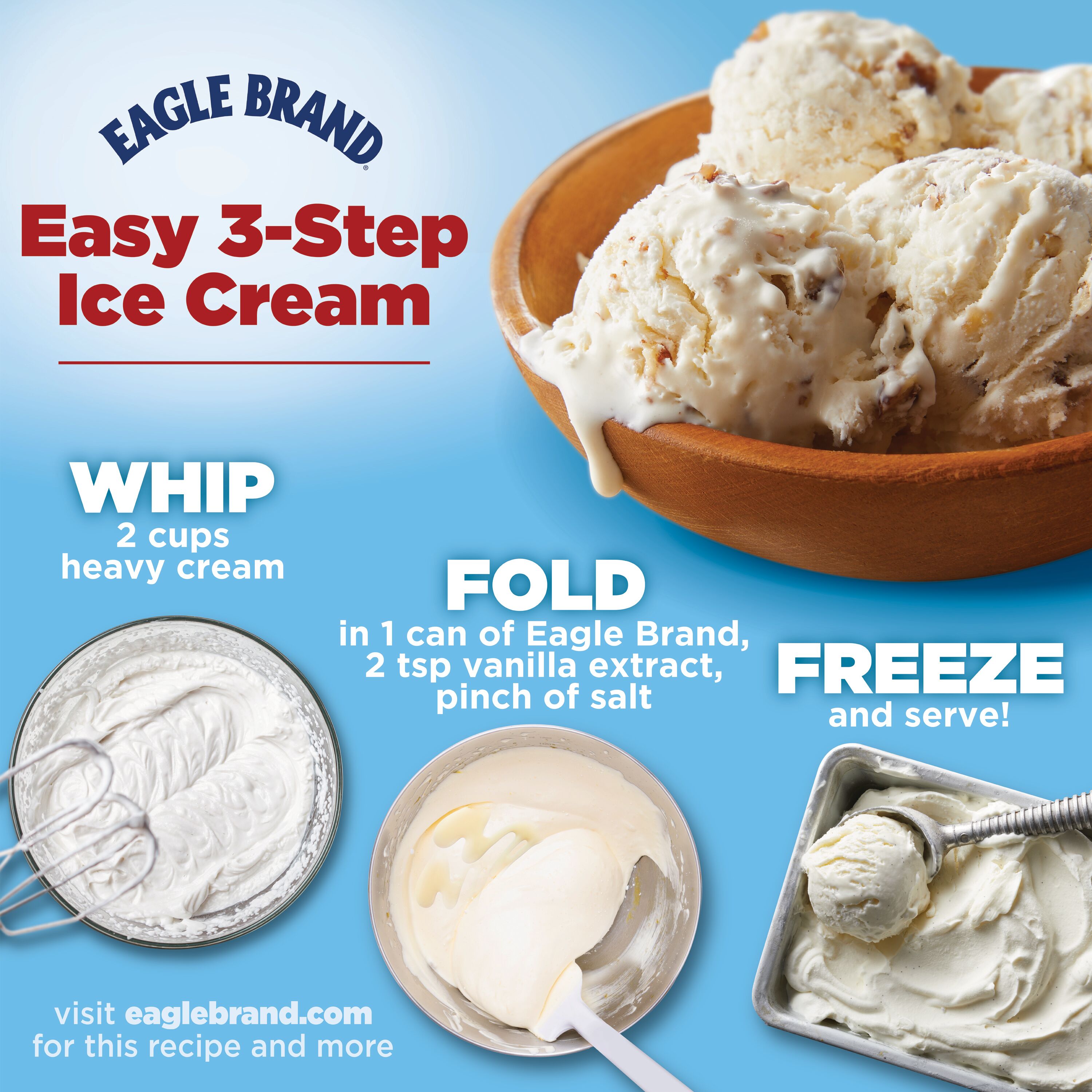 Eagle Brand Sweetened Condensed Milk, 100% US Milk, Gluten Free, 14 fl oz Can thumbnail 2