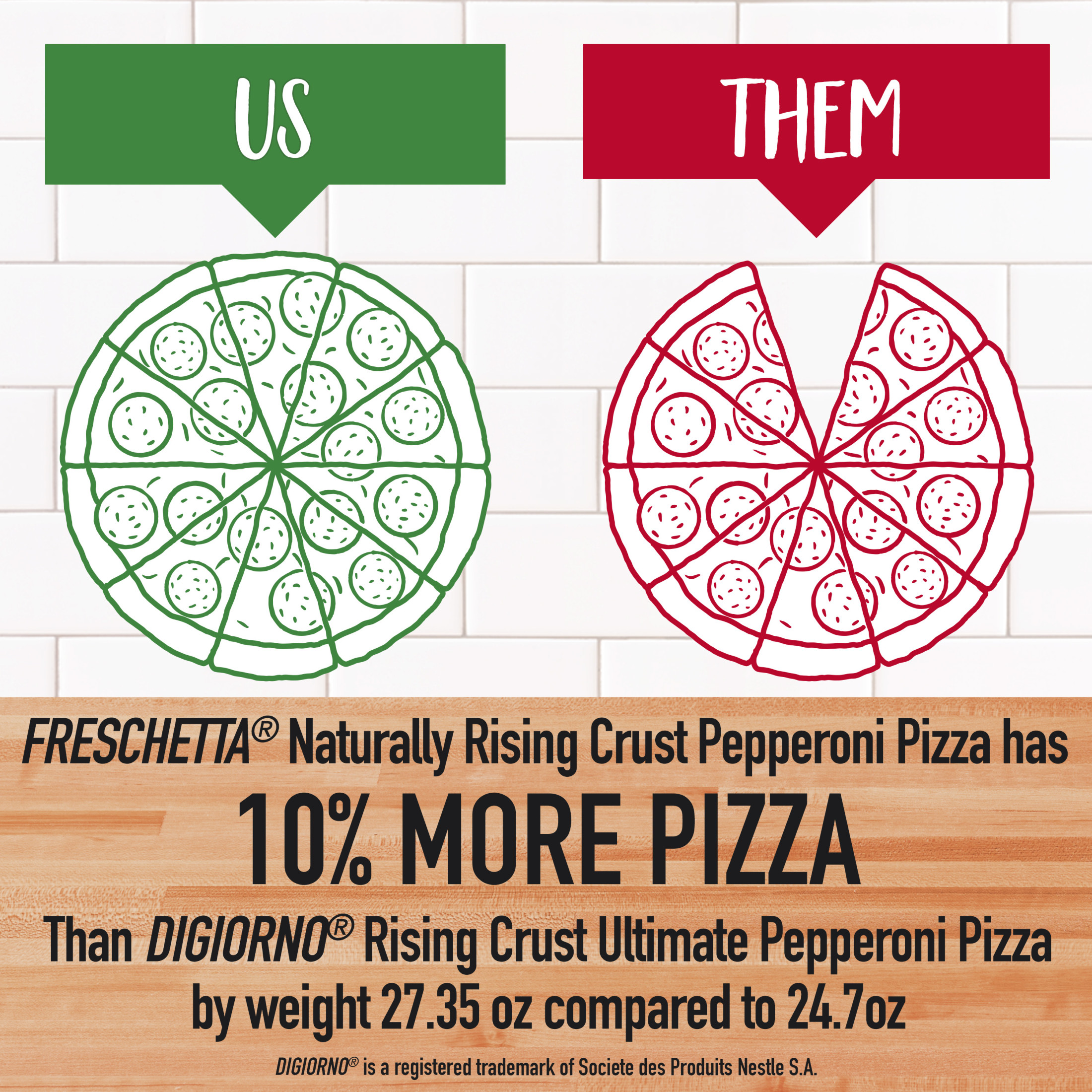 Freschetta Pepperoni Naturally Rising Crust Frozen Pizza, 27.34 oz thumbnail 3