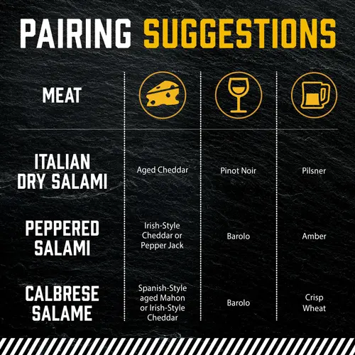 COLUMBUS, Salami Trio, Refrigerated Sliced Charcuterie Meat, 6 grams of Protein Per 1 oz Serving, 12 oz Plastic Tray thumbnail 2