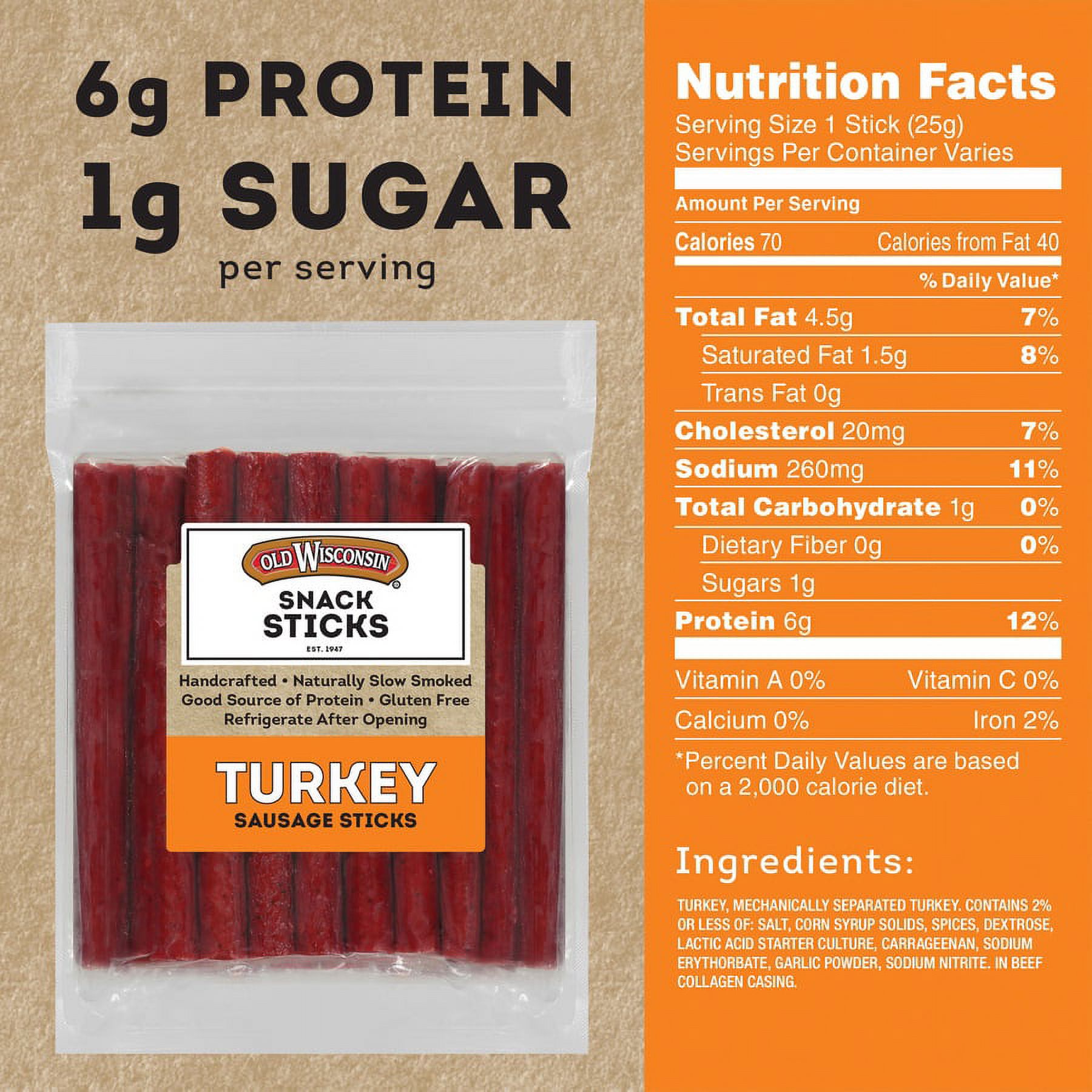 Old Wisconsin Gluten Free Turkey Sausage Snack Sticks, 28 oz Resealable Plastic Pouch thumbnail 3