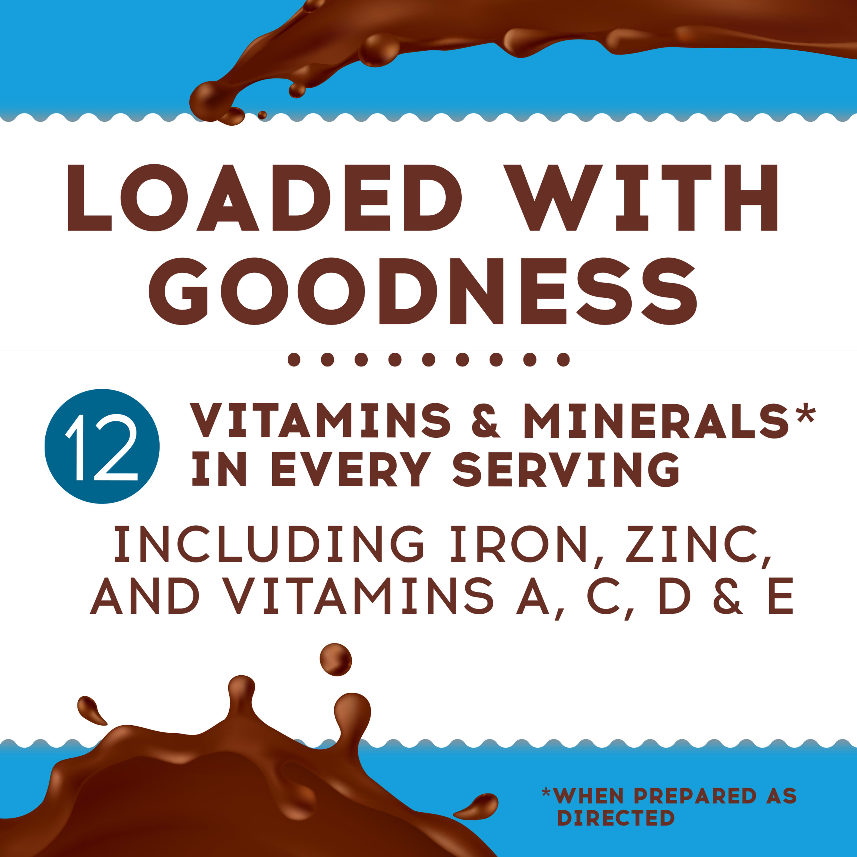 Ovaltine Rich Chocolate Drink Mix Powdered Drink Mix for Hot and Cold Milk, 18 oz thumbnail 4