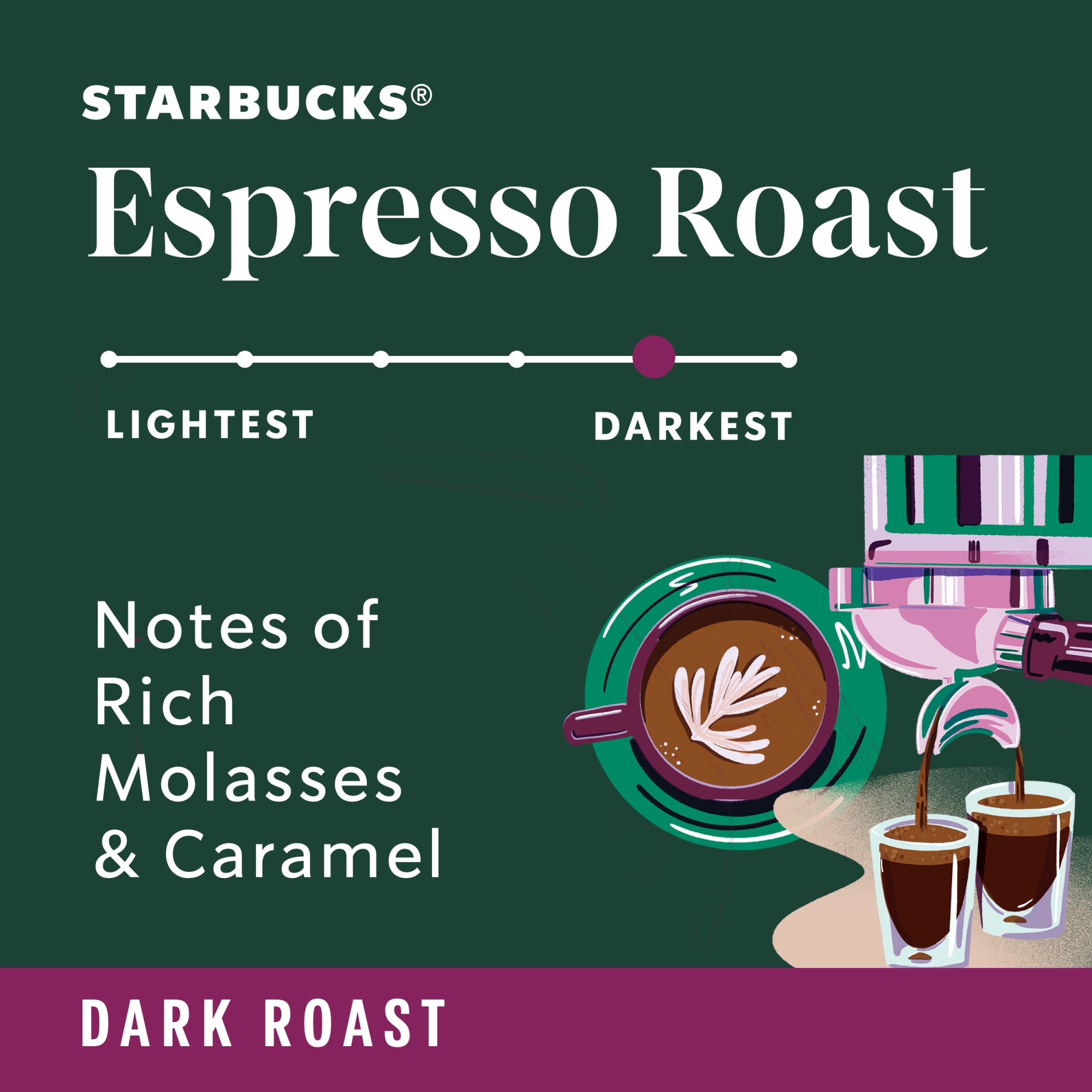 Starbucks Arabica Coffee Beans Espresso Roast, Dark Roast, Whole Bean Coffee, 18 oz thumbnail 3