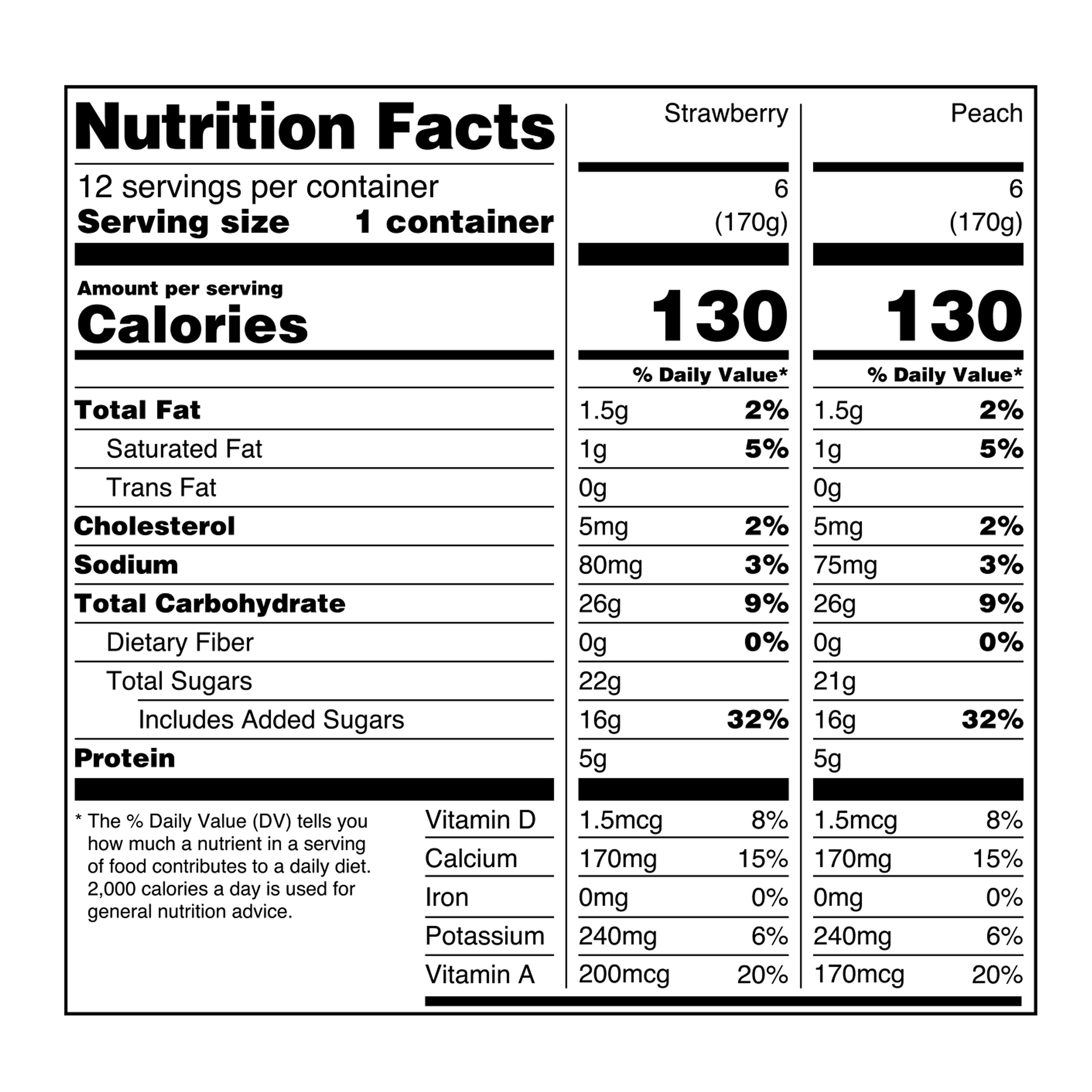 Great Value Original Strawberry and Peach Lowfat Yogurt, 6 oz Cups, 12 Count thumbnail 3