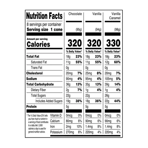 Great Value Classic Dipped Ice Cream Cones Variety Pack, 4.6 fl oz, 8 Pack thumbnail 4