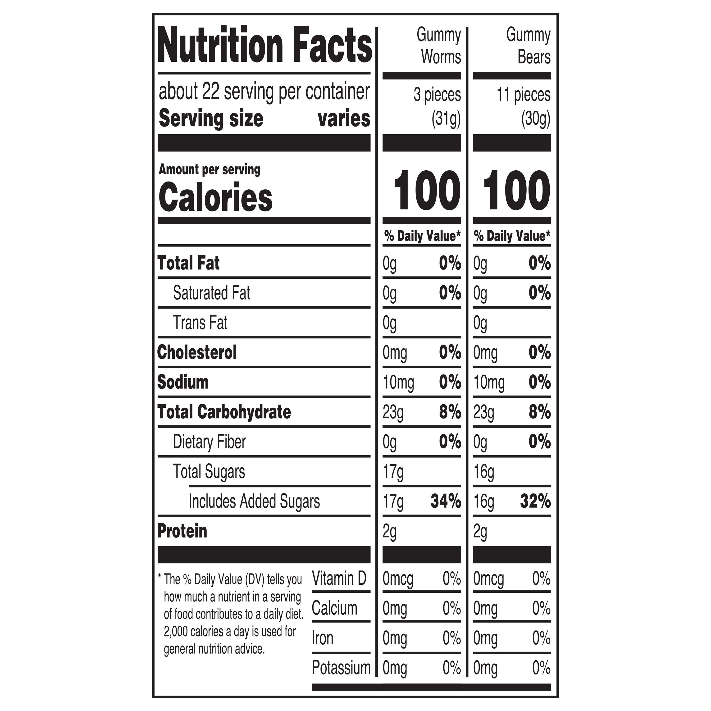 Great Value Gummy Bears & Worms Chewy Candy, 48 oz thumbnail 3