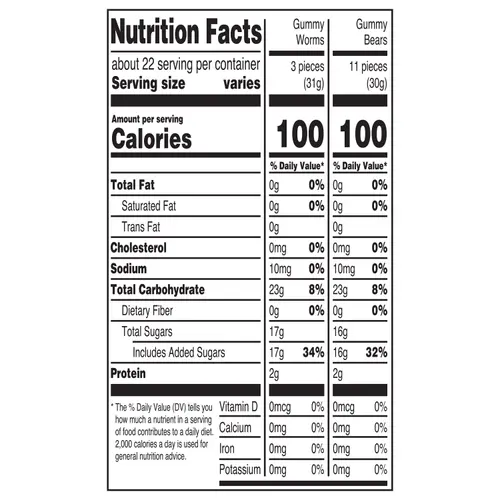 Great Value Gummy Bears & Worms Chewy Candy, 48 oz thumbnail 3