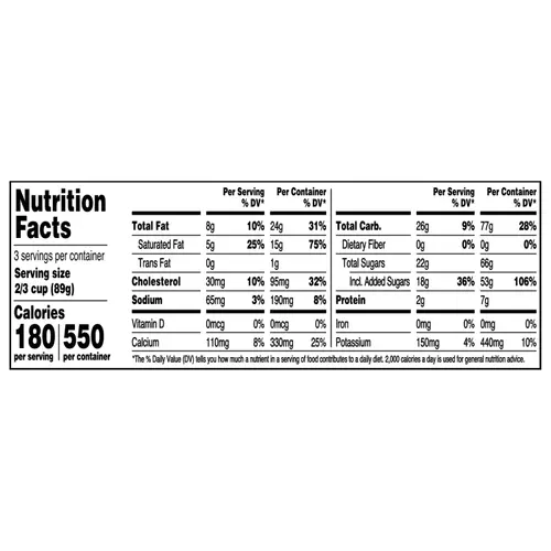 Great Value Birthday Cake Ice Cream, 16 fl oz thumbnail 3