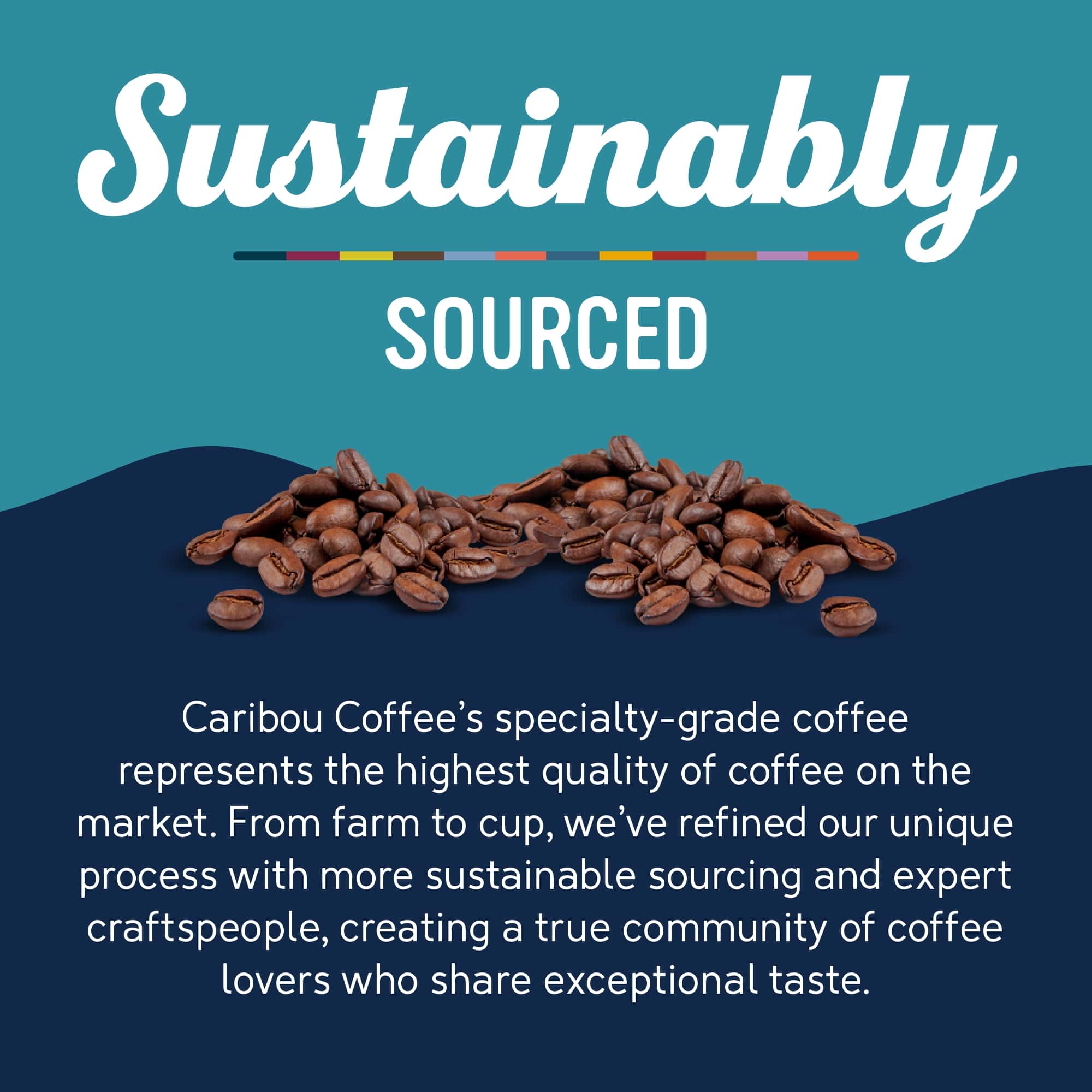 Caribou Coffee Mahogany Blend Premium Dark Roast Whole Bean Coffee, Arabica, 12 oz thumbnail 3