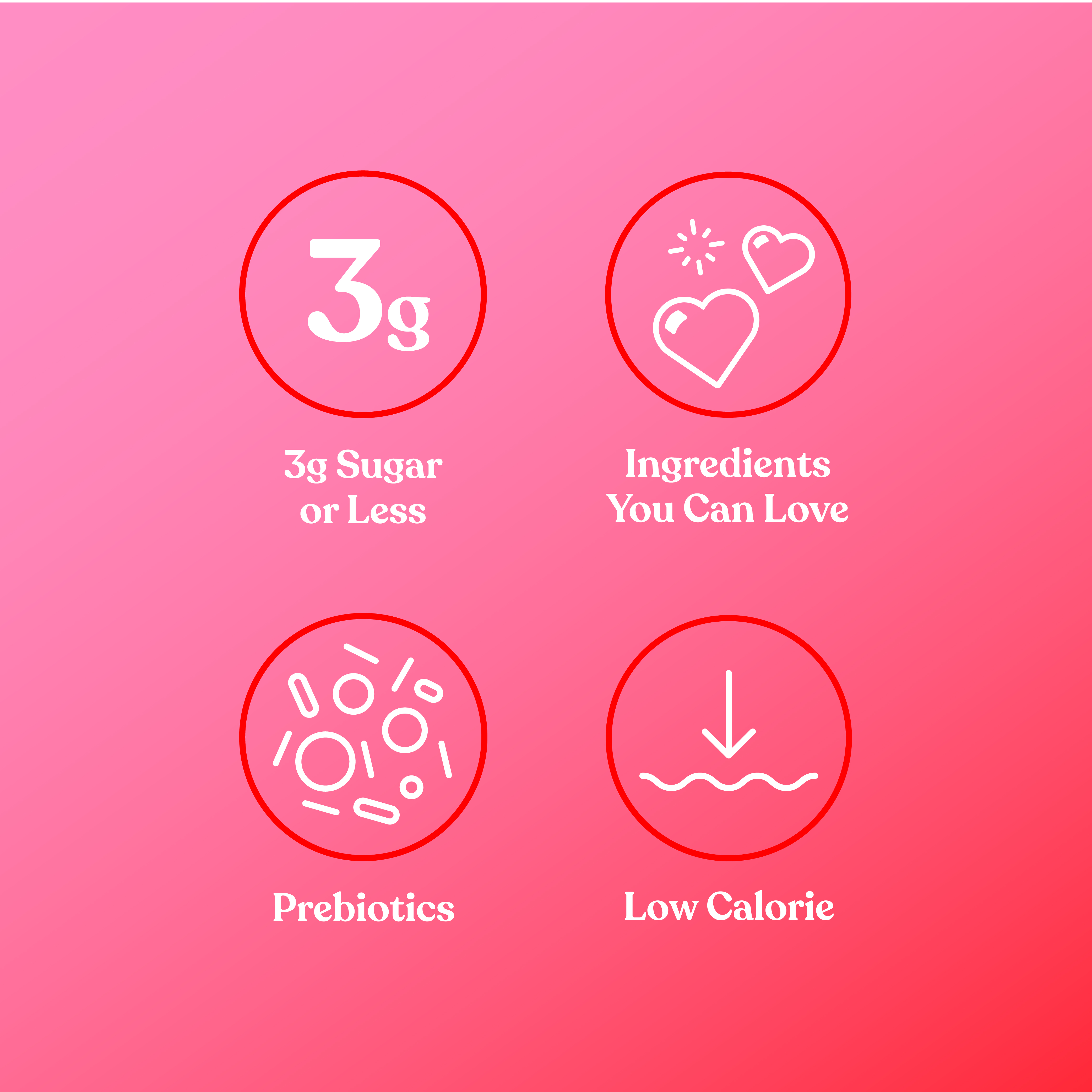 poppi Raspberry Rose 7.5oz Mini Can thumbnail 3