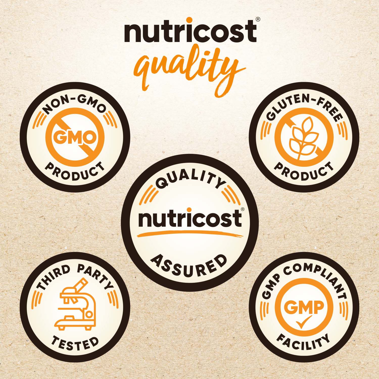 Nutricost Organic Grass-Fed Butter Powder (1.5 LB) - GMO-Free, Gluten-Free thumbnail 3