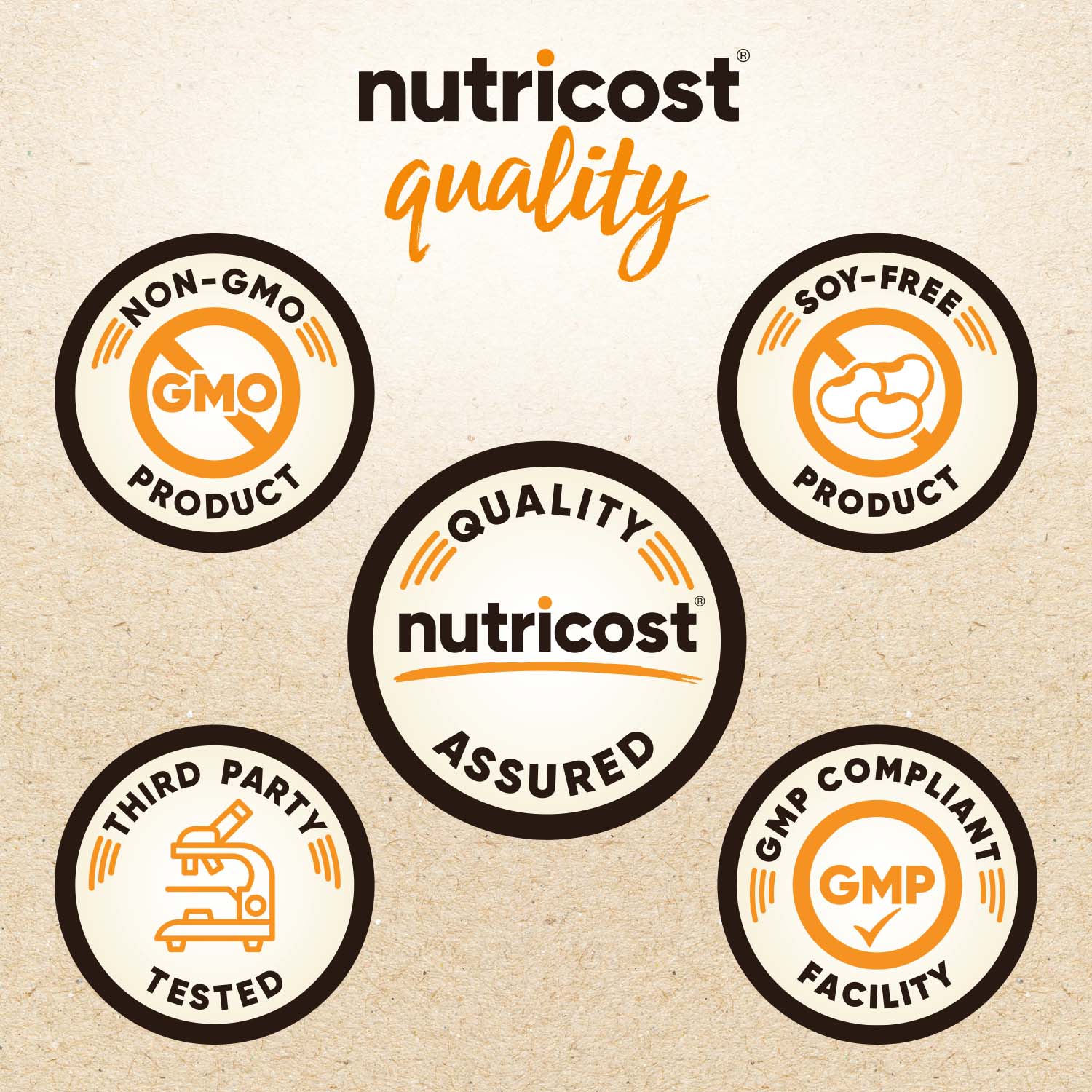 Nutricost Goat Milk Powder 2 LB Unflavored - Gluten-Free, Non-GMO thumbnail 3