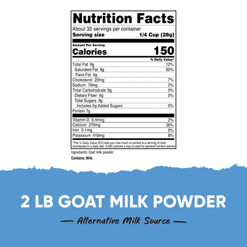 Nutricost Goat Milk Powder 2 LB Unflavored - Gluten-Free, Non-GMO thumbnail 4