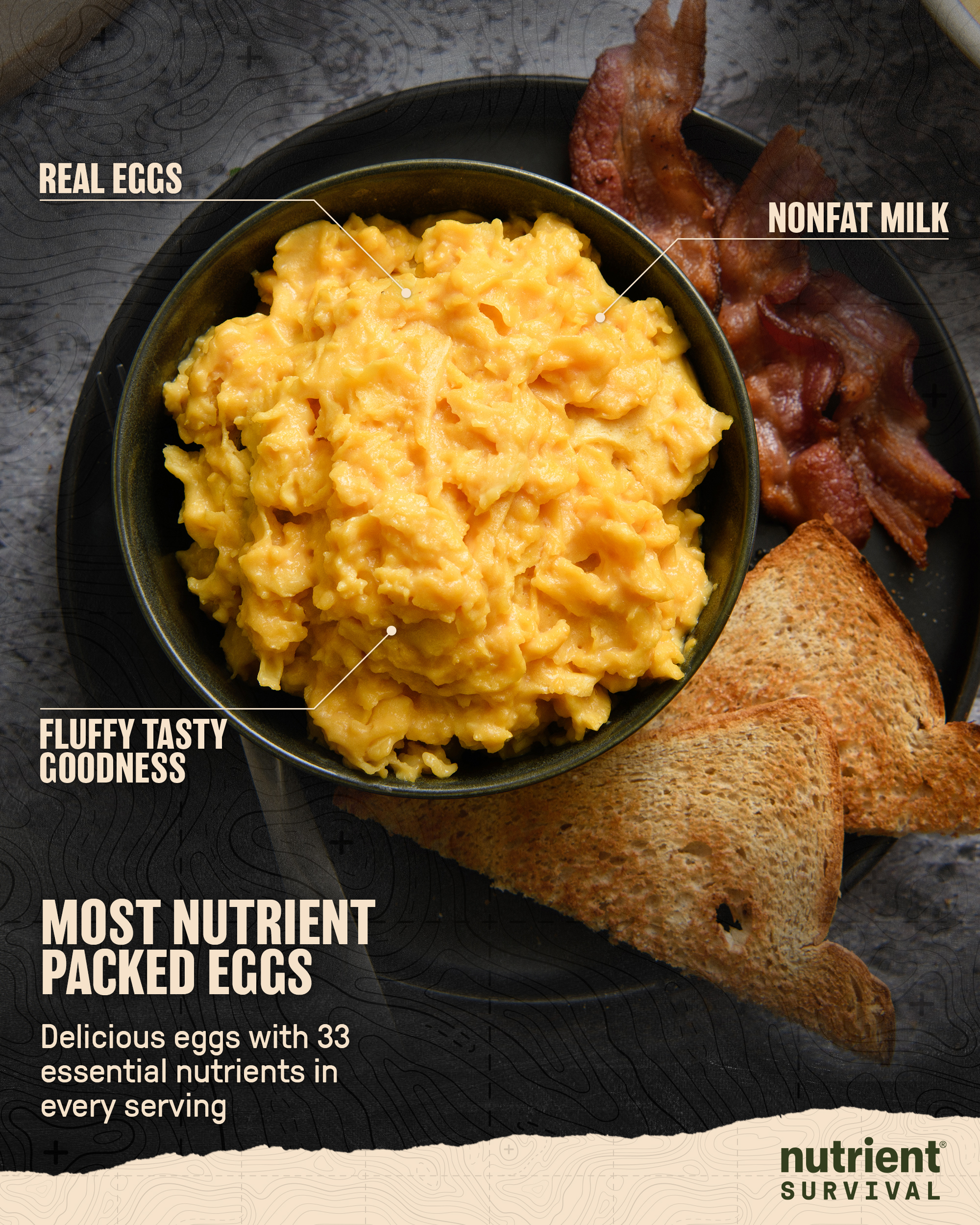 70 Egg Equivalent Nutrient Survival Vitamin Powdered Eggs Blend, Freeze Dried Prepper Supplies & Emergency Food Supply, 33 E thumbnail 2