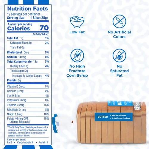 Lewis Bake Shop Butter White Half Loaf Bread, 1/2 Loaf, 12 oz Popular Pick thumbnail 4