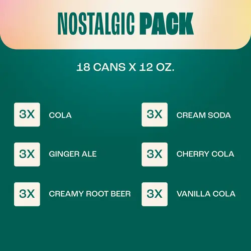 Zevia Nostalgic Variety 18 Pack:Cola,Ginger Ale,Cream Soda,Creamy Root Beer,Cherry Cola,Vanilla Cola thumbnail 2