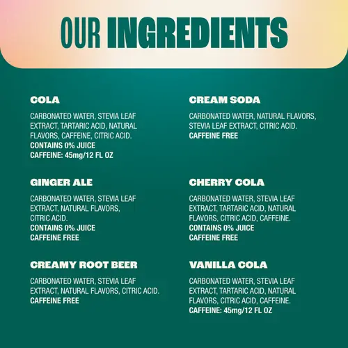 Zevia Nostalgic Variety 18 Pack:Cola,Ginger Ale,Cream Soda,Creamy Root Beer,Cherry Cola,Vanilla Cola thumbnail 3