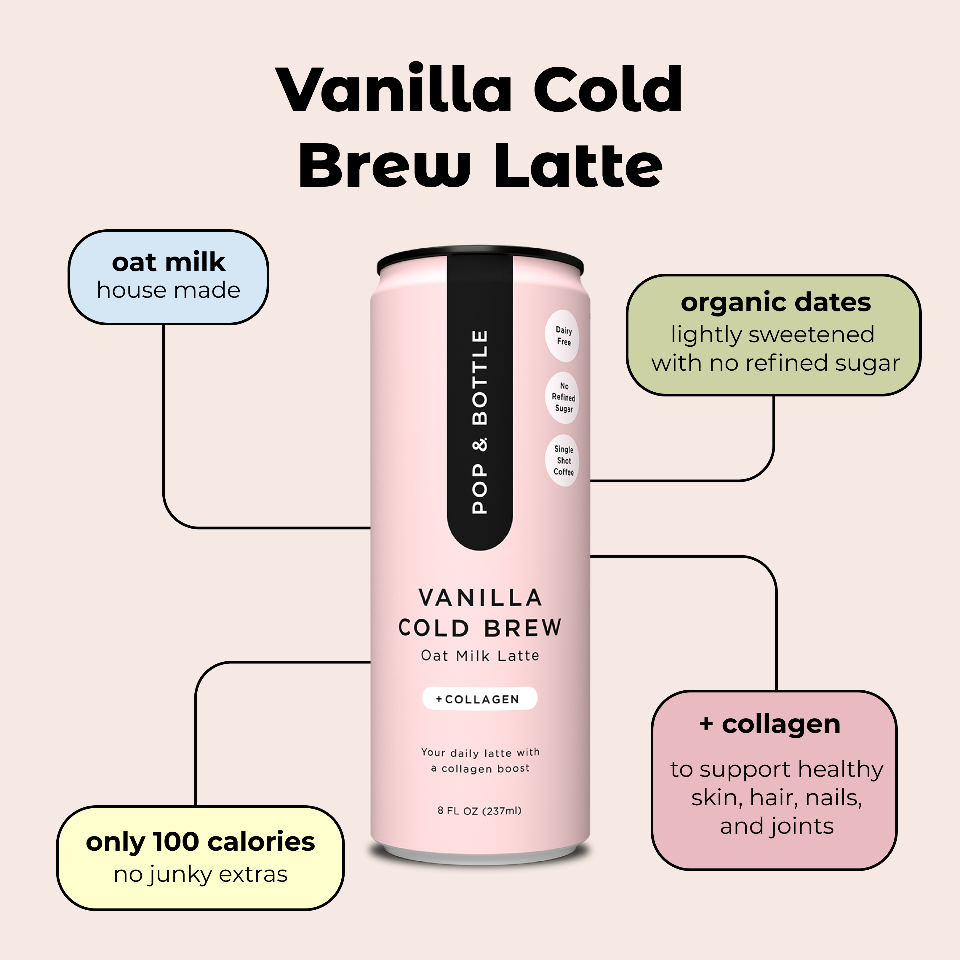 Pop & Bottle Vanilla Oat Milk Latte + Collagen, Organic, Shelf-Stable/ Ambient, 8 fl oz thumbnail 4